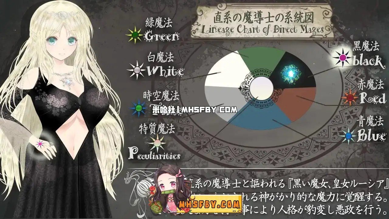 魔法师露娜 角色路线 页面配图 8