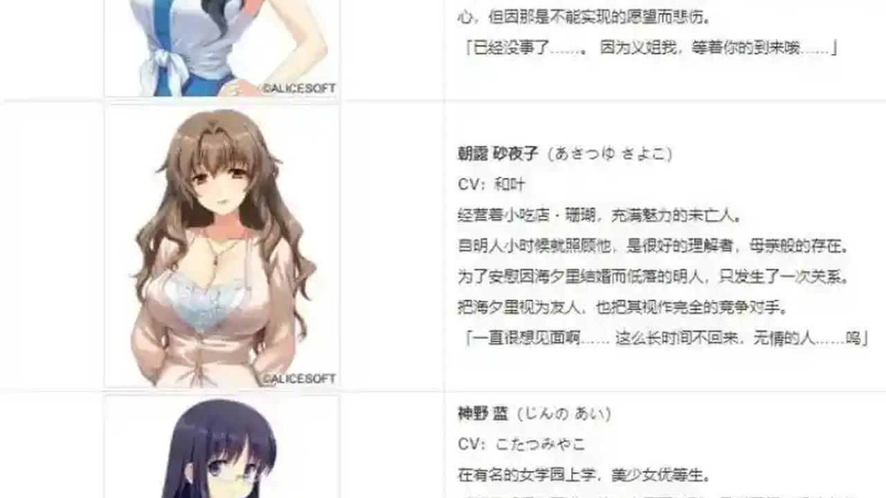 妻中蜜123番外合集 场景演出 详情图